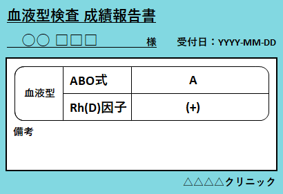 血液型検査成績カード